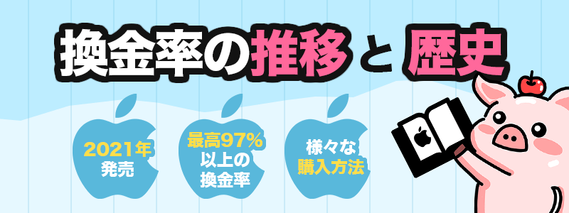 換金率の推移と歴史