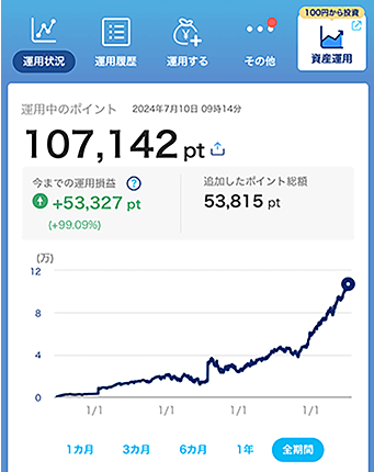 ポイ活画面イメージ